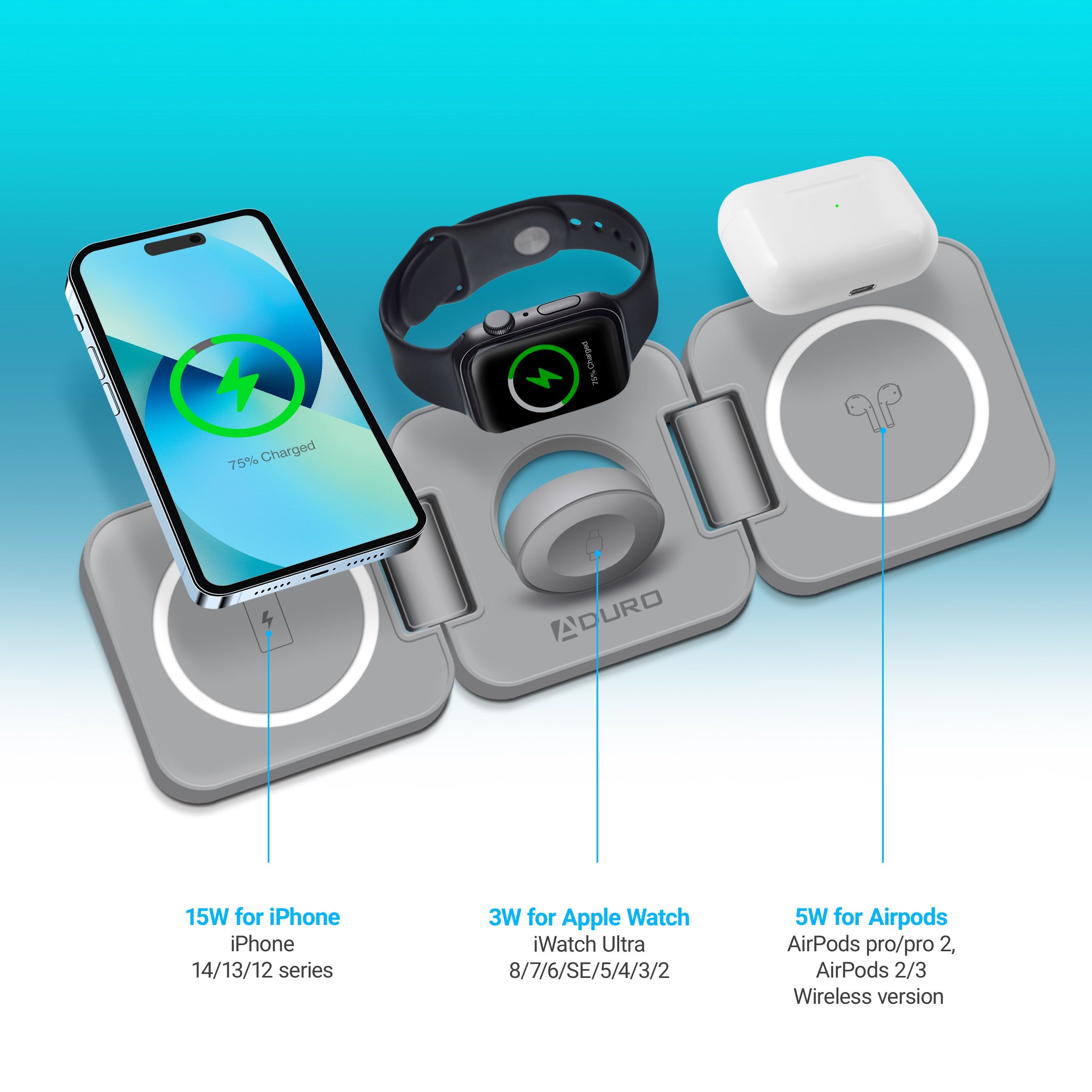 Refurbished Aduro PowerUp Trinity 3-IN-1 Wireless Charging for Apple product - Reebelo US