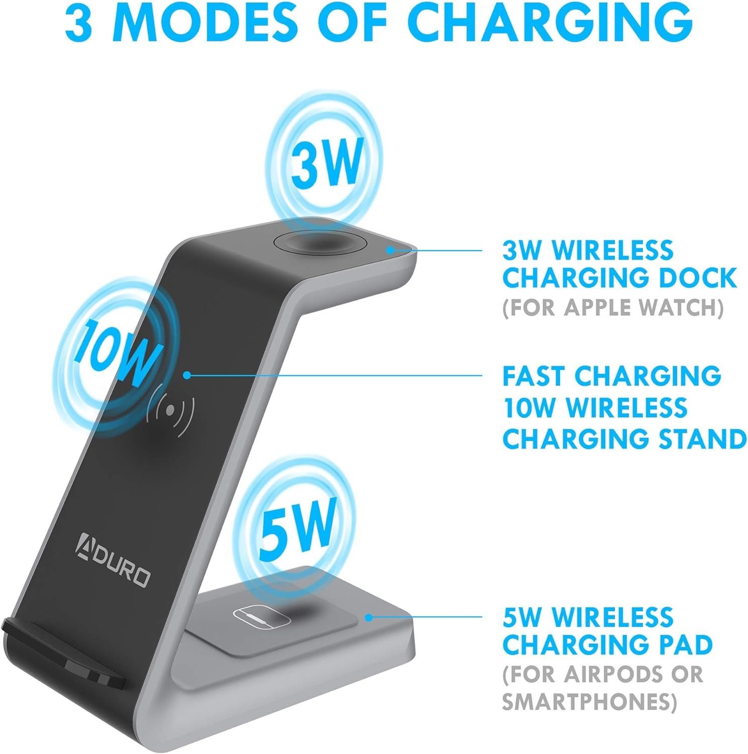 Refurbished Aduro PowerUp Trinity Pro 3-in-1 Wireless Charging Station for Apple Products - Reebelo US