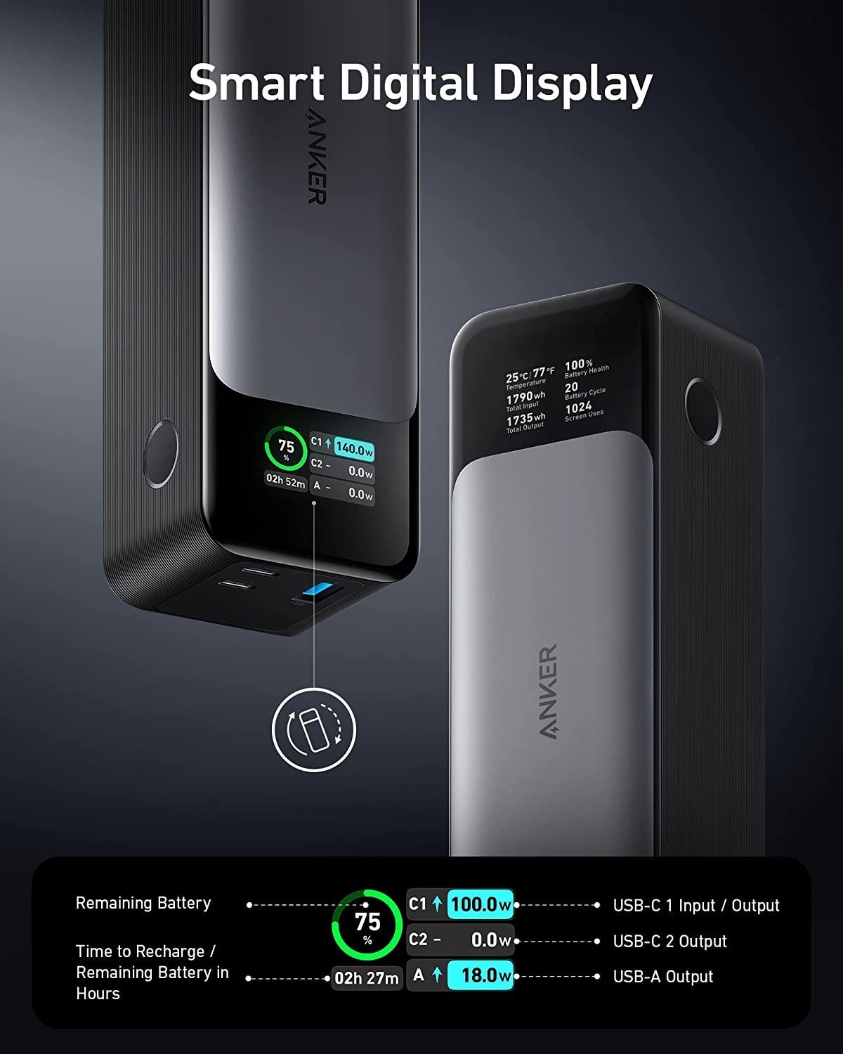 Refurbished Anker 24000mAh Power Bank (AKA1289011) - Reebelo US