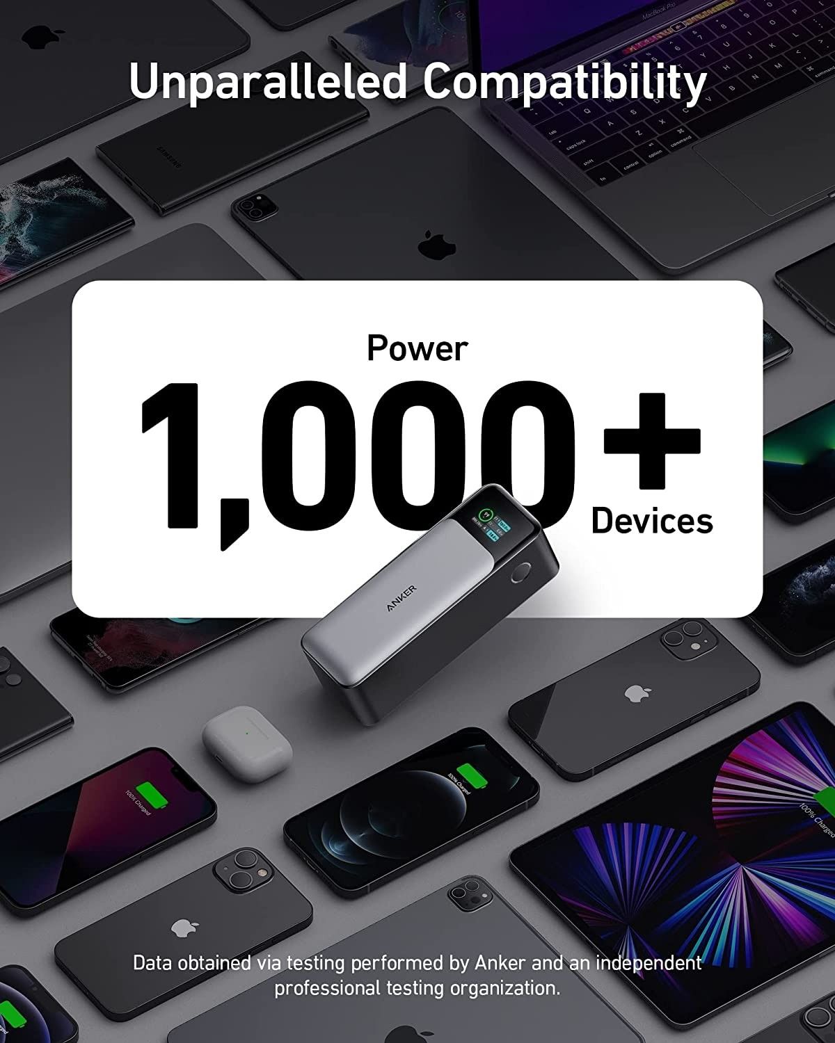 Refurbished Anker 24000mAh Power Bank (AKA1289011) - Reebelo US