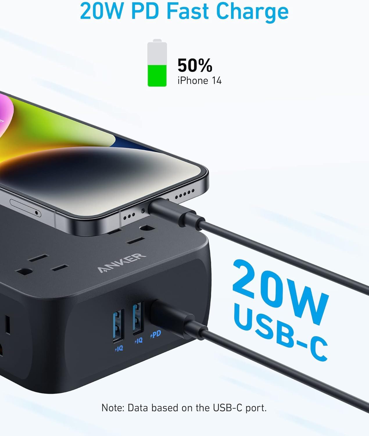 Refurbished Anker 341 USB Power Strip 5ft | A9183 - Reebelo US