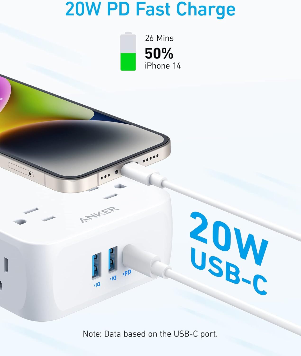Refurbished Anker 341 USB Power Strip 5ft | A9183 - Reebelo US