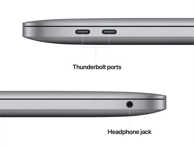 Refurbished MacBook Pro (2022) 13.3-inch - Reebelo US