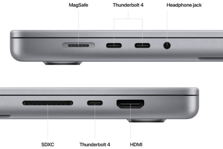 Refurbished MacBook Pro (2023) 14-inch - Reebelo US