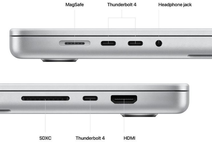 Refurbished MacBook Pro (2023) 16-inch - Reebelo US