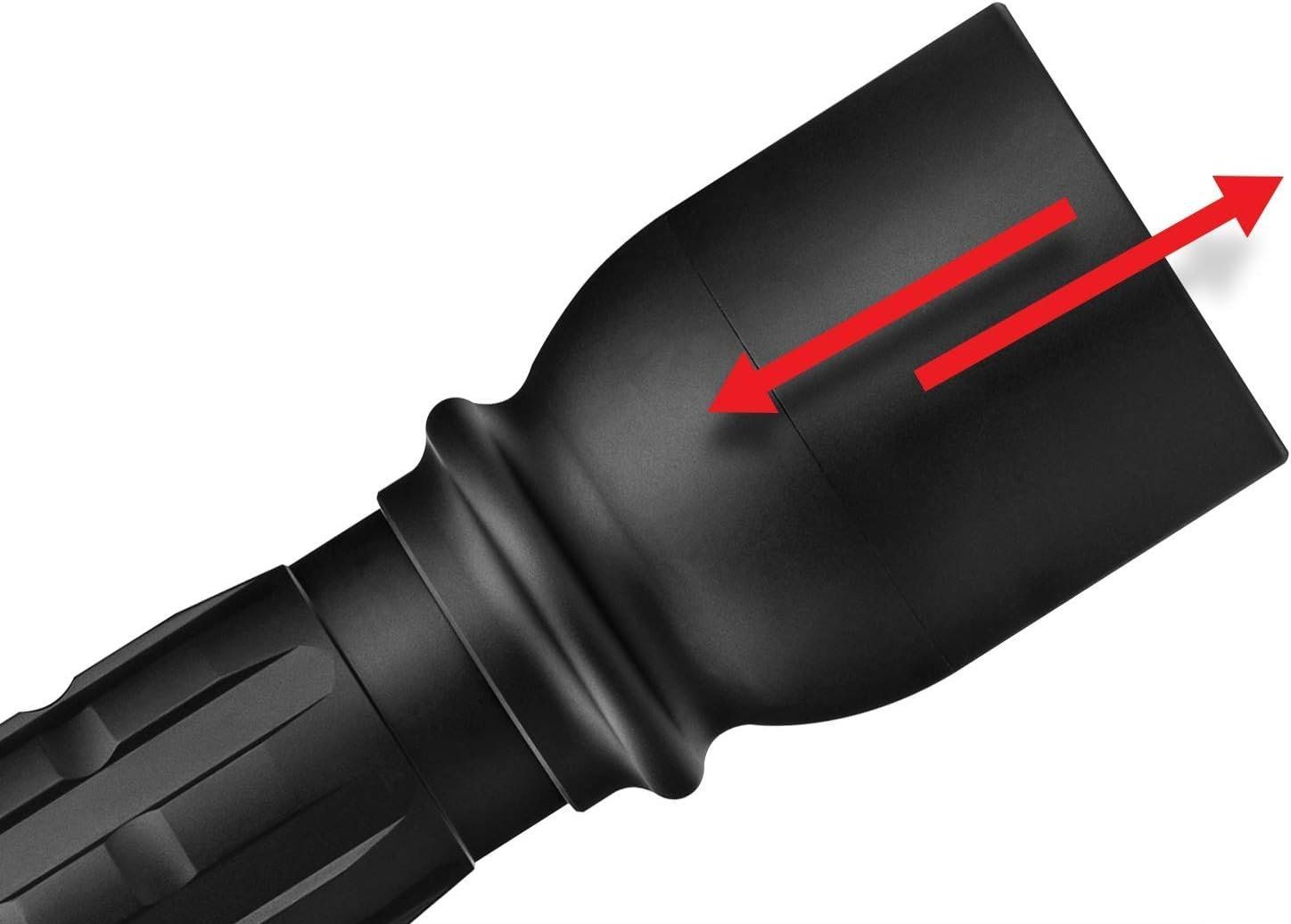 Refurbished Coast XP18R USB-C Rechargeable-Dual Power LED Flashlight - Reebelo US
