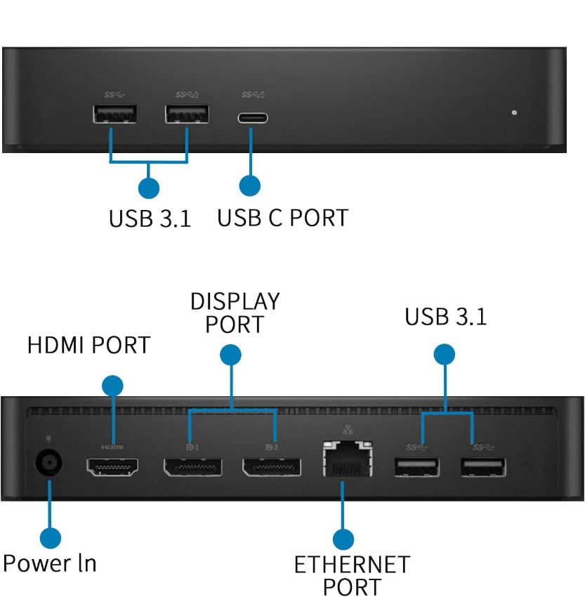 Refurbished Dell Universal Docking Station D6000S Ethernet  - Reebelo US