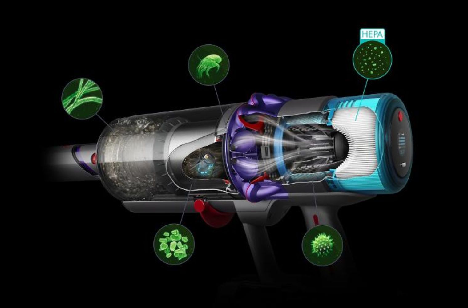 Refurbished Dyson Gen5detect Absolute Cordless Stick Vacuum Cleaner - Reebelo US
