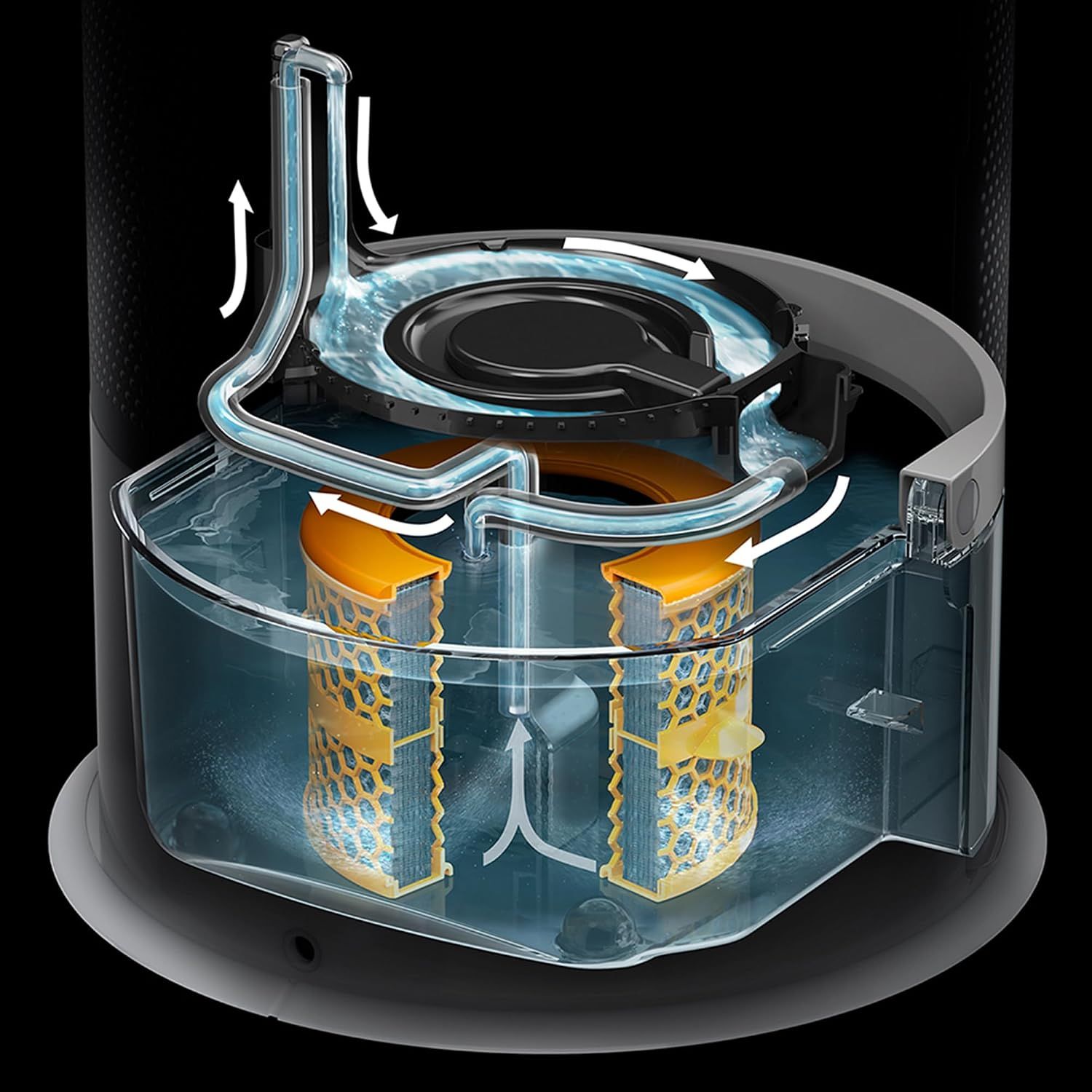 Refurbished Dyson PH04 Purifier Humidify + Cool Formaldehyde - Reebelo US