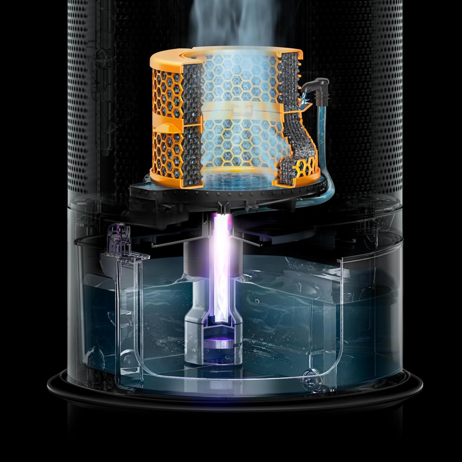 Refurbished Dyson PH04 Purifier Humidify + Cool Formaldehyde - Reebelo US