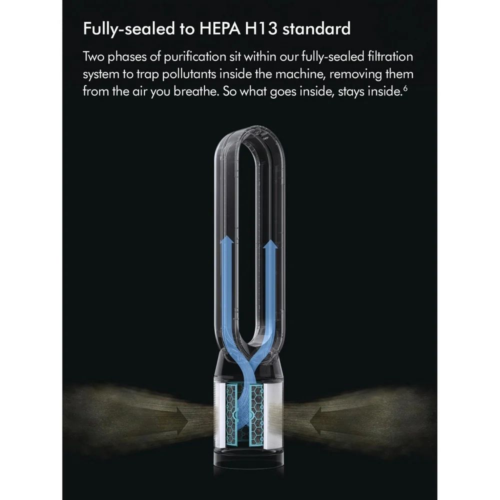 Refurbished Dyson TP11 Cool PC1 Purifier - Reebelo US