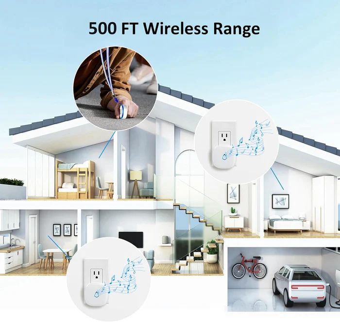 Refurbished Fansitc Caregiver Pager 2x Pager + 2x Wireless Call/Panic Button - Reebelo US