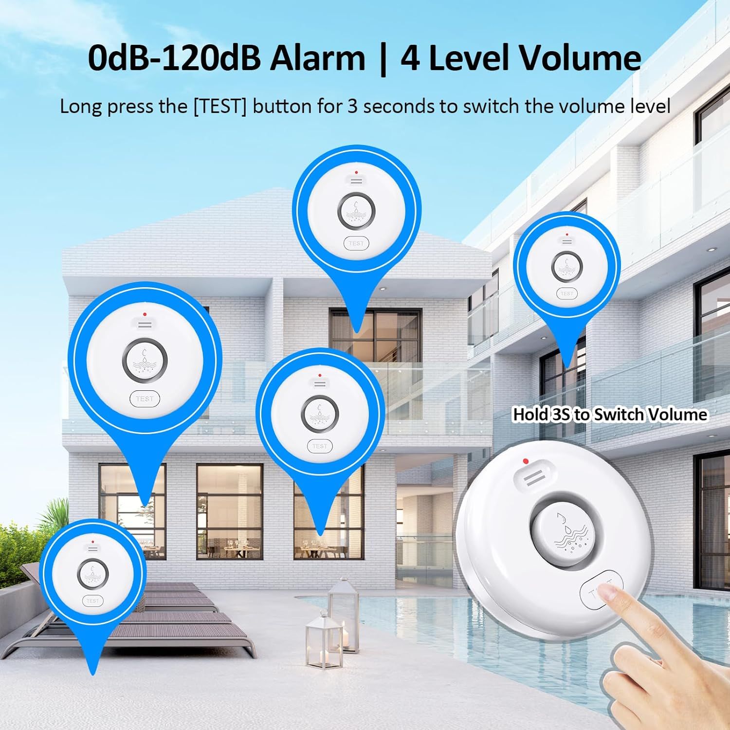 Refurbished Fansitc Water Leak Detectors (5Pack) - Reebelo US