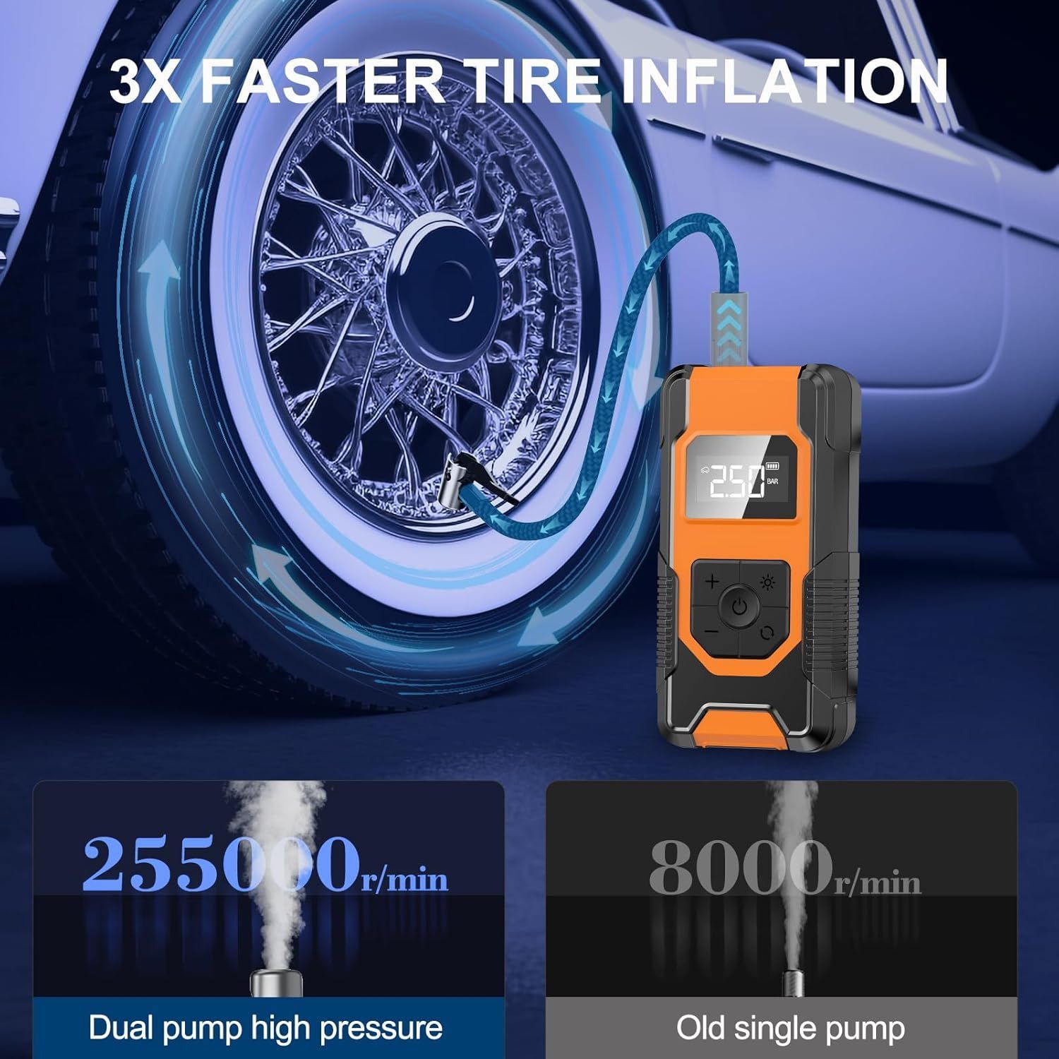 Refurbished Hefoo Home Portable Tire Inflator Air Compressor 160PSI Cordless - Reebelo US