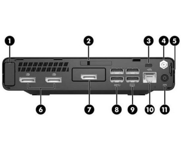 Refurbished HP EliteDesk 800 G3 Mini PC - Reebelo US