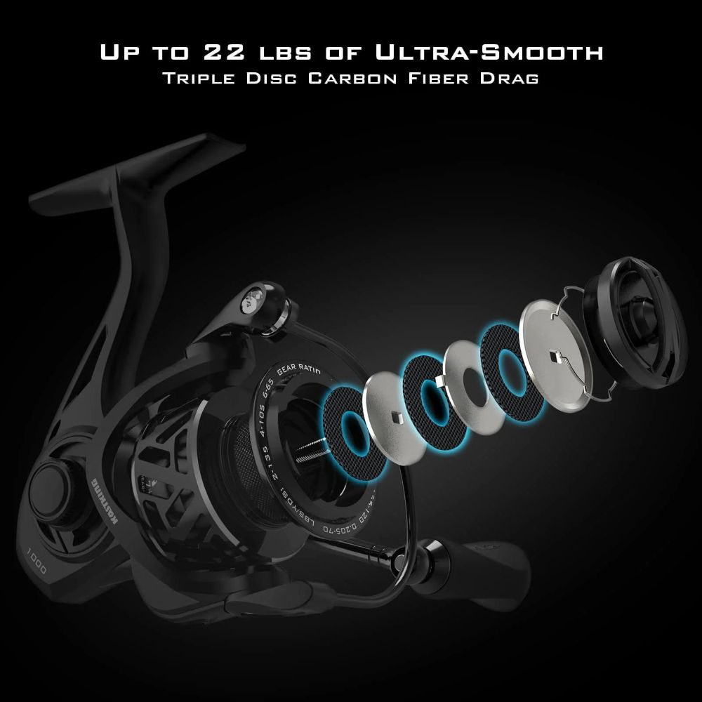Refurbished KastKing 1000 Zephyr Spinning Reel - Reebelo US