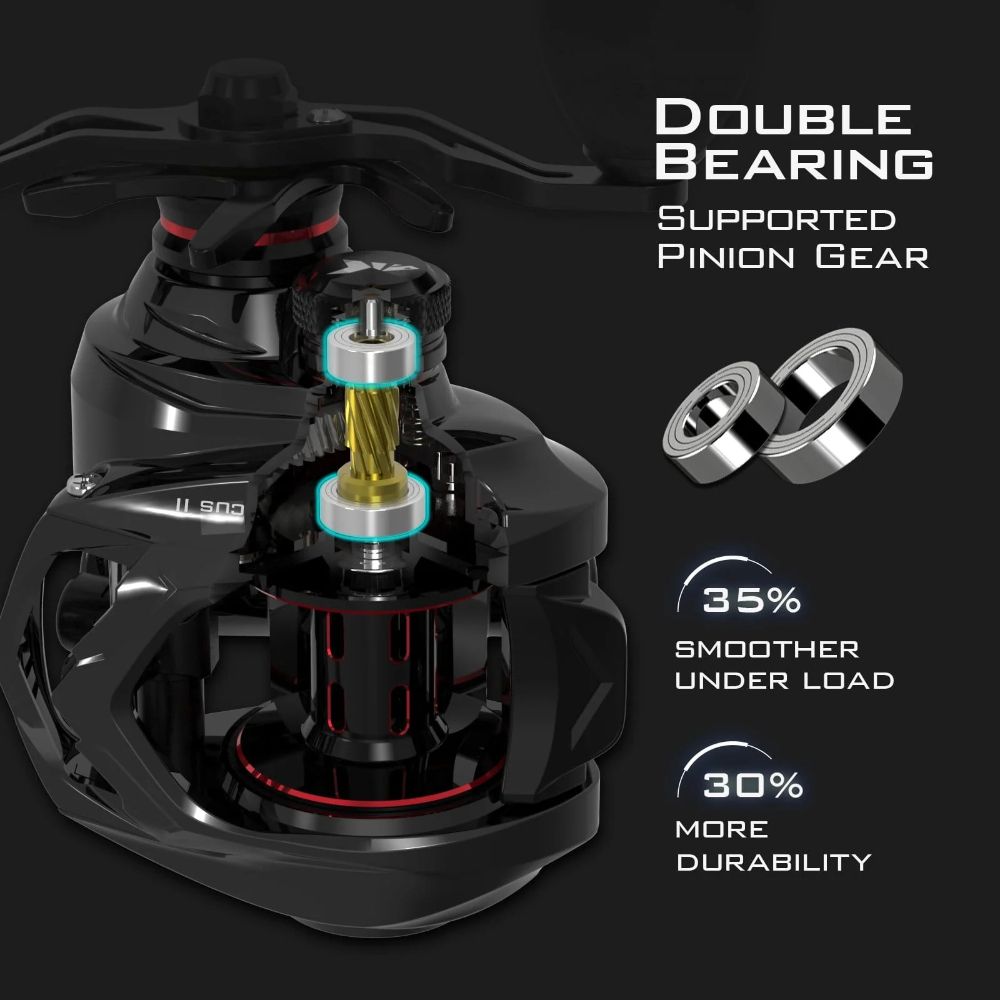 Refurbished KastKing Spartacus II Baitcasting Reel (Right Handed) - Reebelo US
