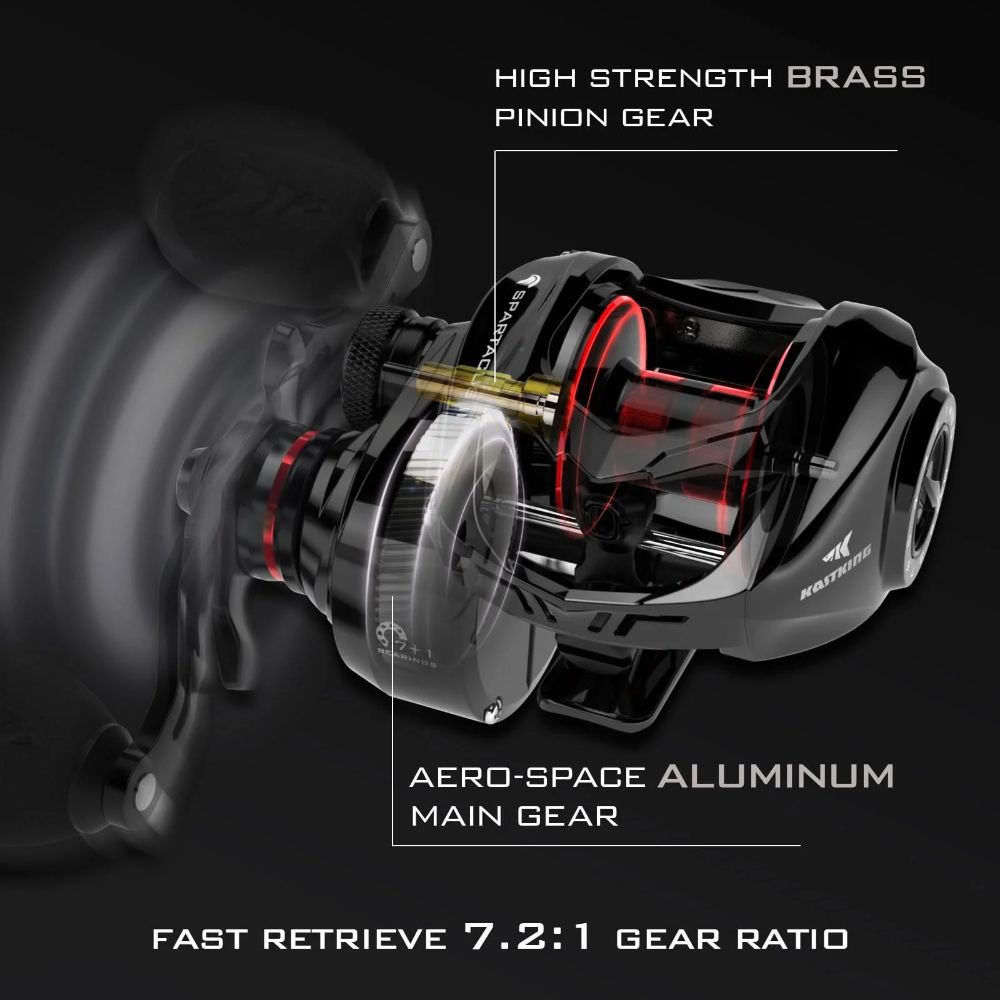 Refurbished KastKing Spartacus II Baitcasting Reel (Right Handed) - Reebelo US