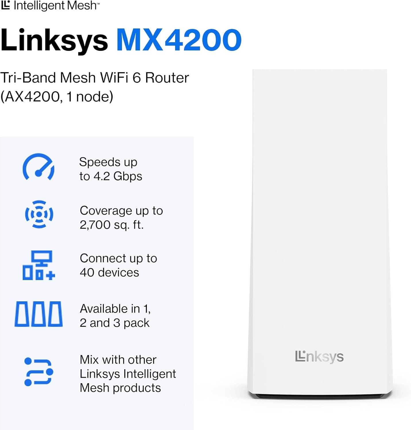 Refurbished Linksys MX4200 Mesh WiFi Router AX4200 WiFi 6 Velop Mesh - Reebelo US