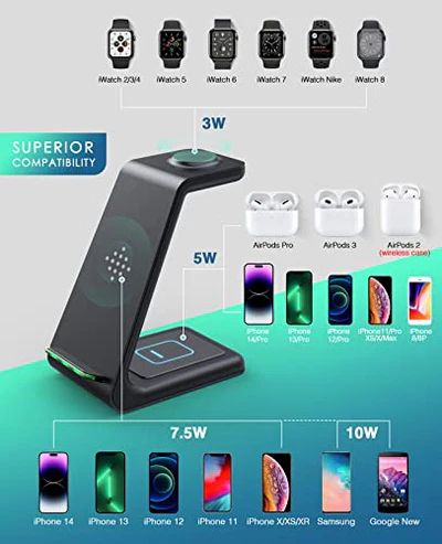 Refurbished Lovis 3in1 Fast Charging Wireless Charging Station  - Reebelo US