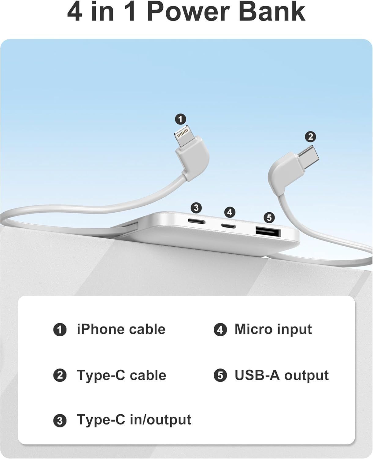 Refurbished Miisso 10K95 10000mah Power Bank (2-Pack) - Reebelo US