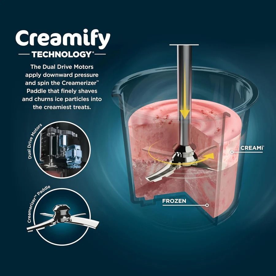 Refurbished Ninja NC301 CREAMi Ice Cream Maker - Reebelo US