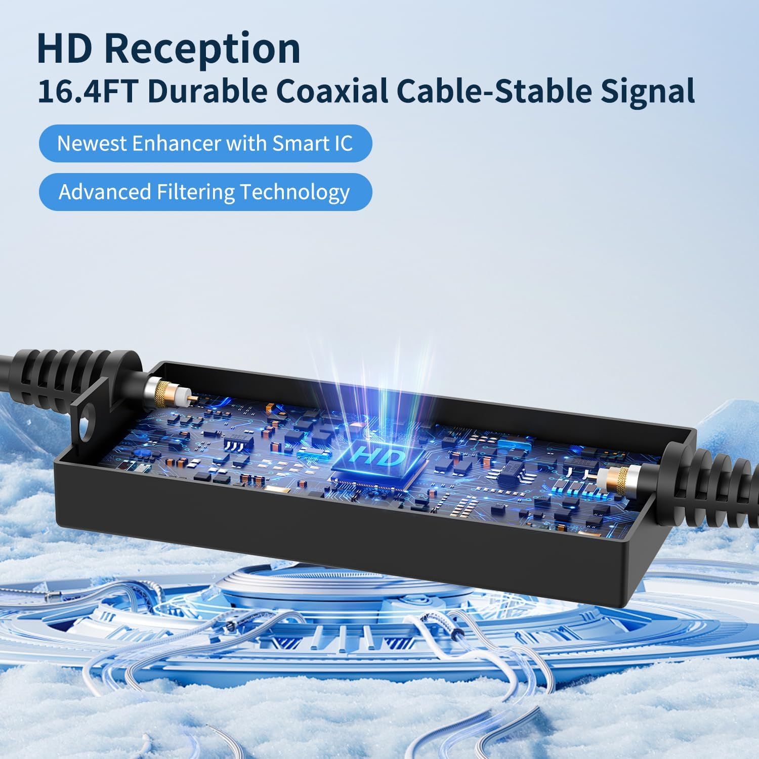 Refurbished Nogyzo TV Antenna for Smart TV - Reebelo US