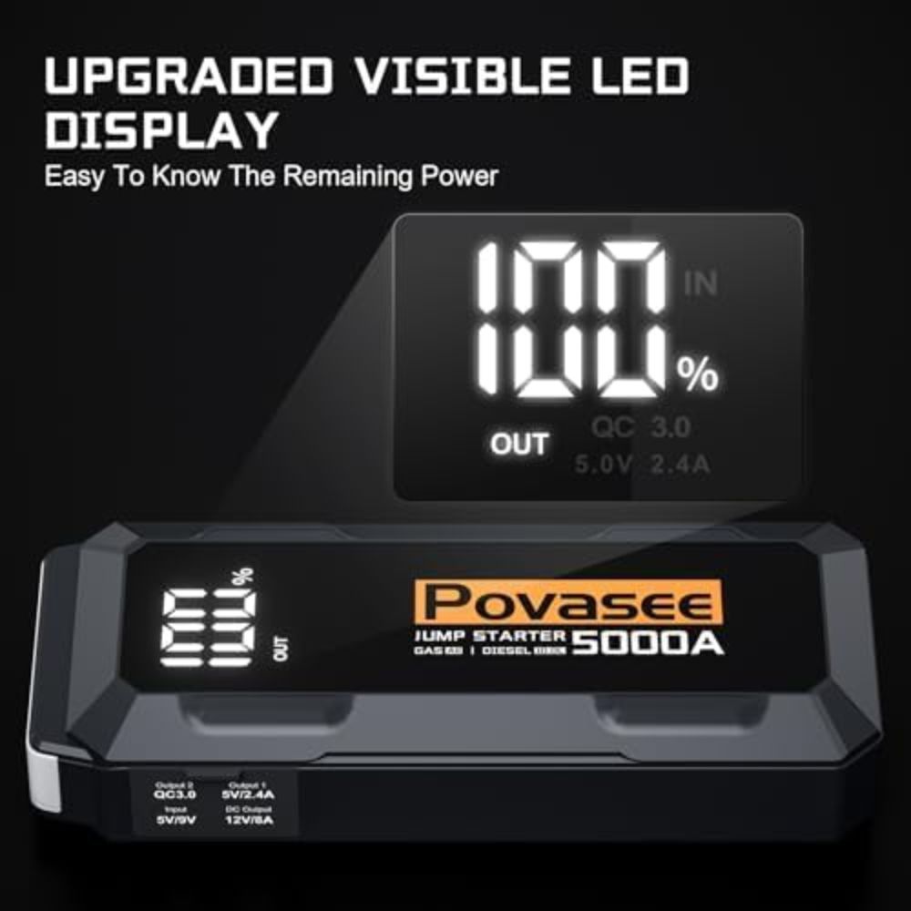 Refurbished Povasee A40 5000mAh 2-Port Power Bank - Reebelo US