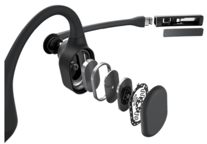 Refurbished Shokz OpenComm UC Bone Conduction Stereo Bluetooth Headset with Microphone - Reebelo US
