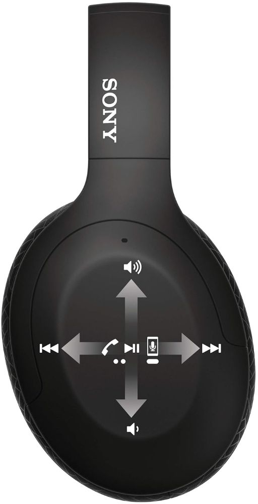 Refurbished Sony WH-H910N h.ear on 3 Wireless Noise Cancelling Headphones - Reebelo US
