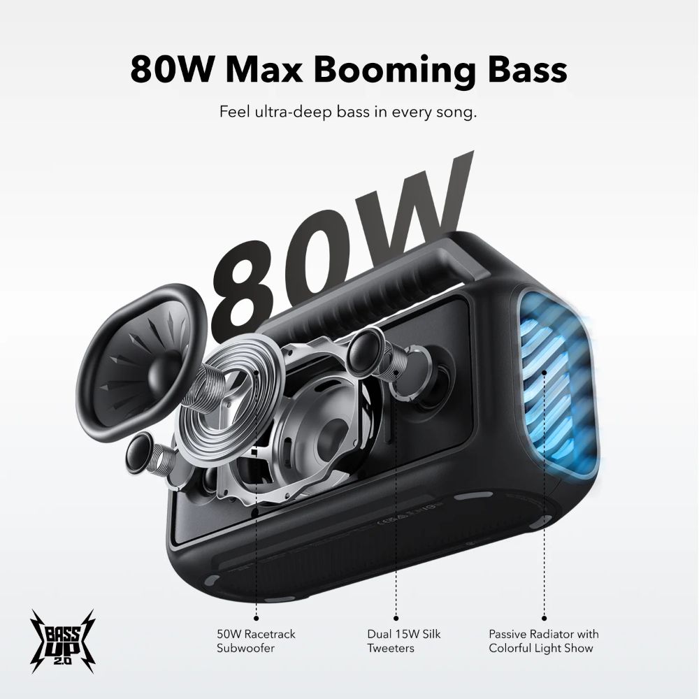 Refurbished Soundcore by Anker Boom 2 Portable Bluetooth Speaker with Powerful Bass - Reebelo US