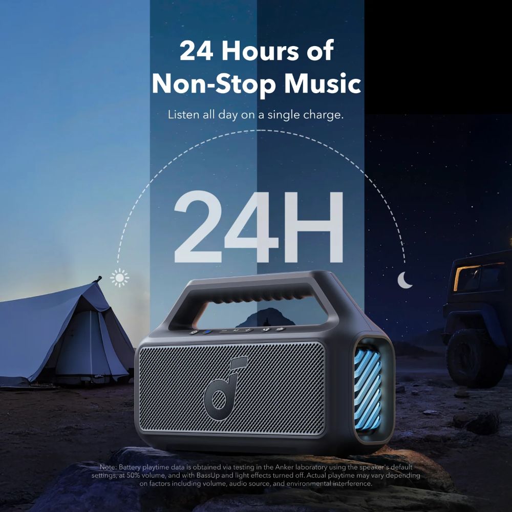 Refurbished Soundcore by Anker Boom 2 Portable Bluetooth Speaker with Powerful Bass - Reebelo US