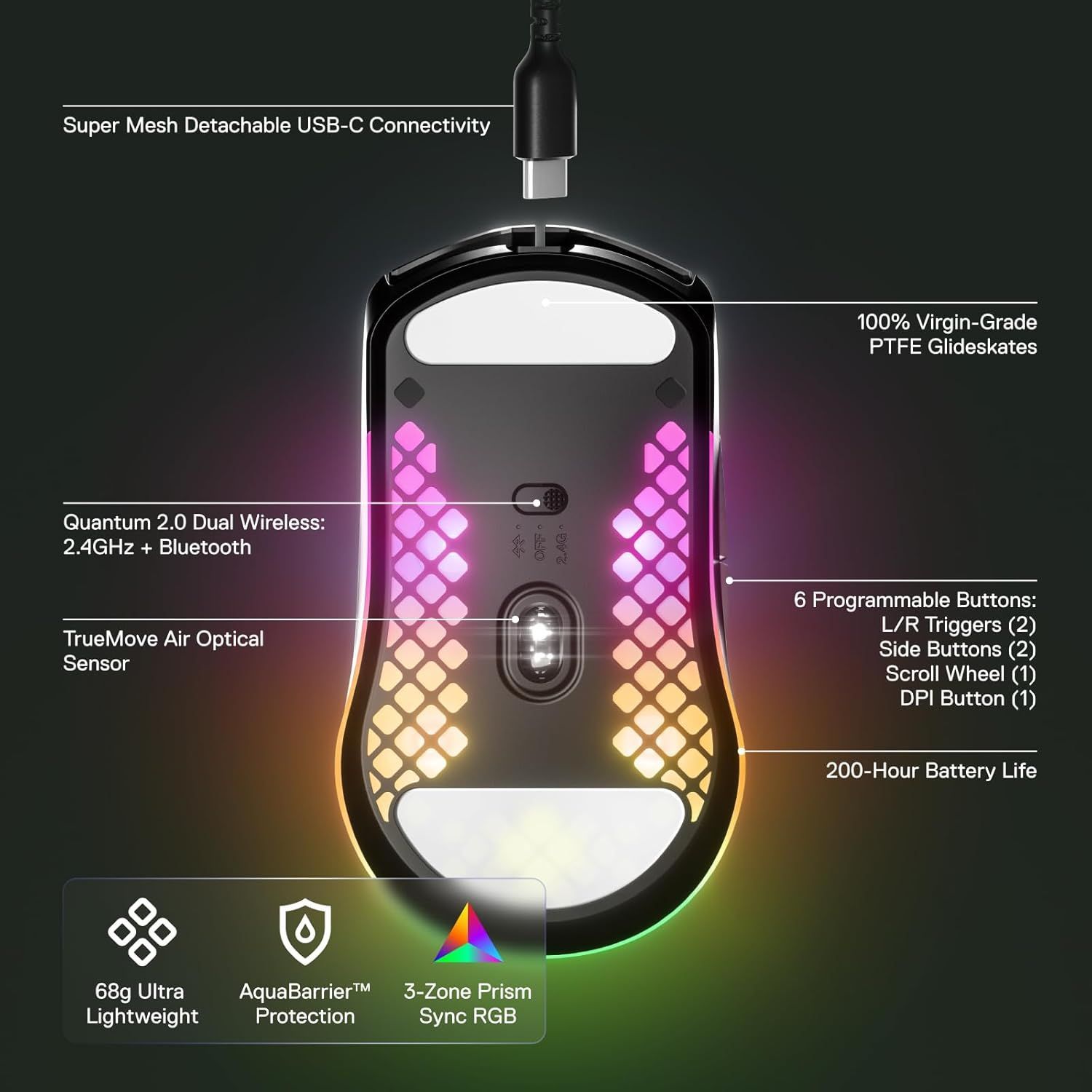 Refurbished SteelSeries Aerox 3 Wireless Gaming Mouse - Reebelo US