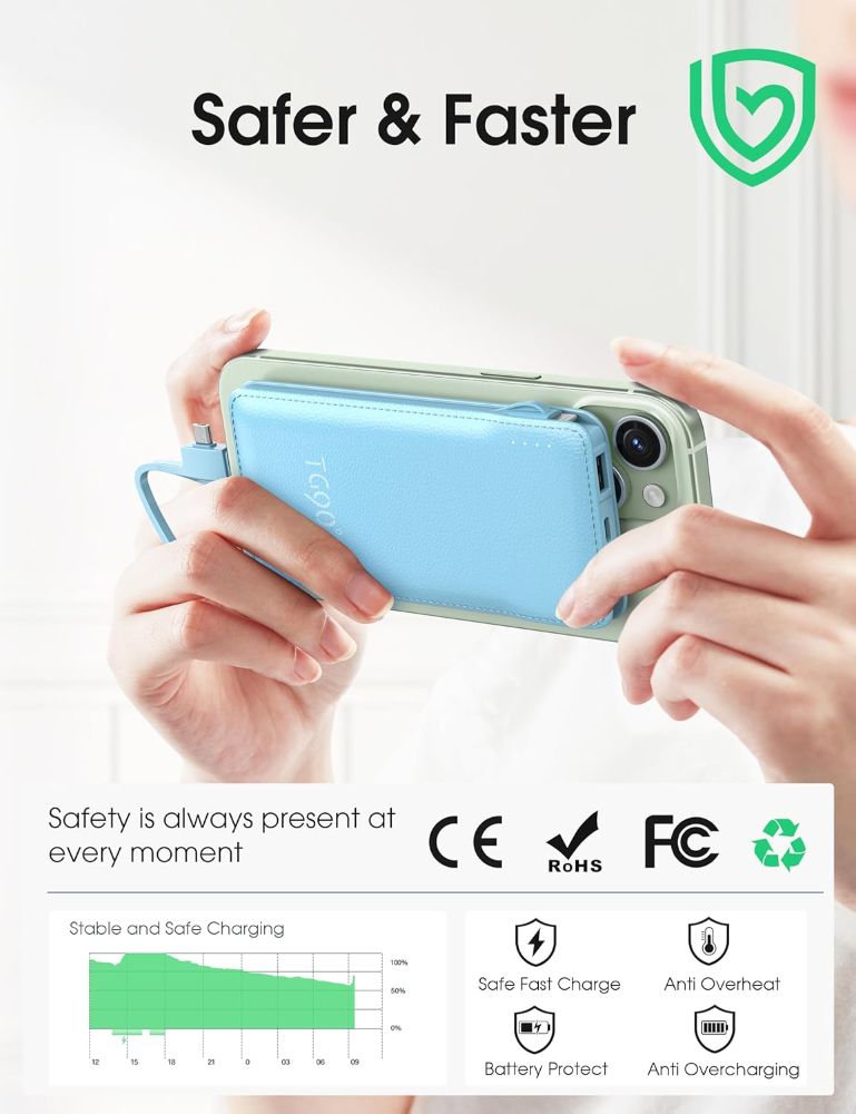 Refurbished TG90° Z53 10000mAh 4-Port Power Bank - Reebelo US