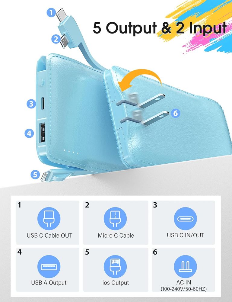 Refurbished TG90° Z53 10000mAh 4-Port Power Bank - Reebelo US