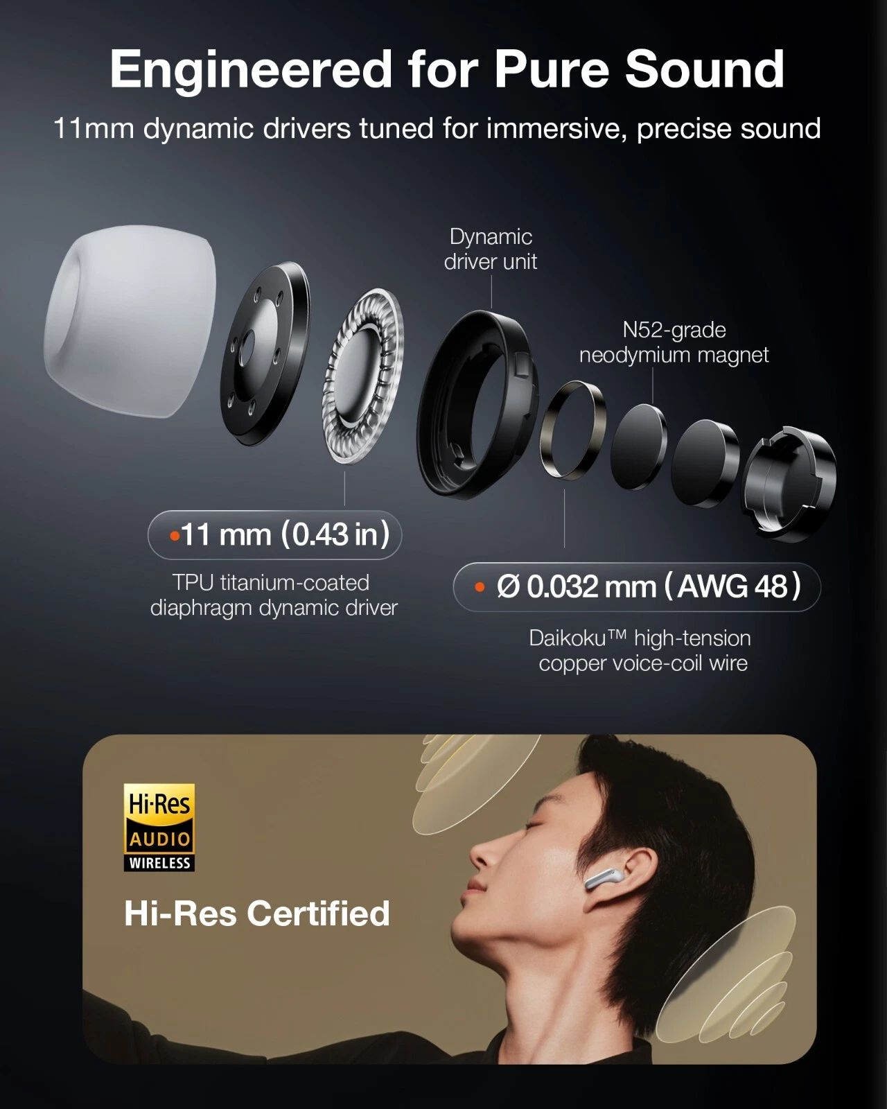 Refurbished viaim RecDot AI Note Taking Recorder Wireless Earbuds - Reebelo US