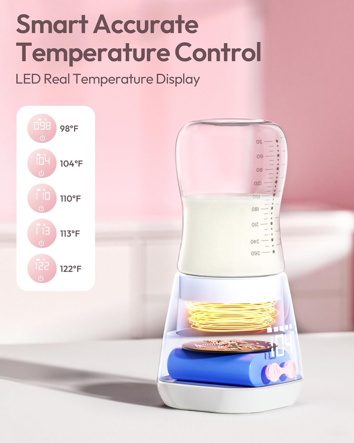 Refurbished W-Maxa Portable Bottle Warmer Travel Bottle SM-2301 - Reebelo US