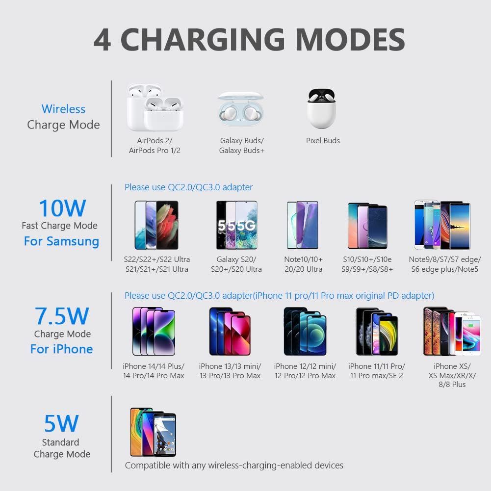Refurbished Yootech 2-in-1 Dual Wireless Charging Pads MF400 - Reebelo US