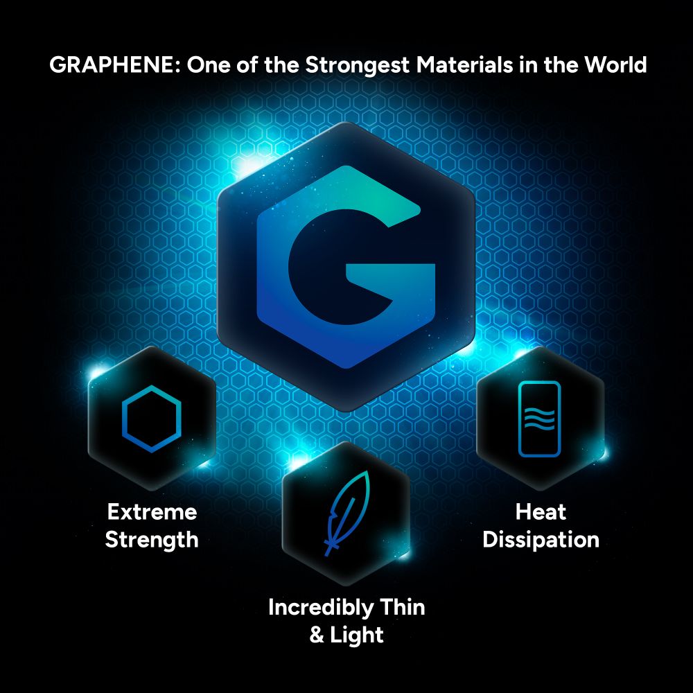 ZAGG Luxe Series Snap Phone Case with MagSafe for iPhone 15 Pro - Reebelo US
