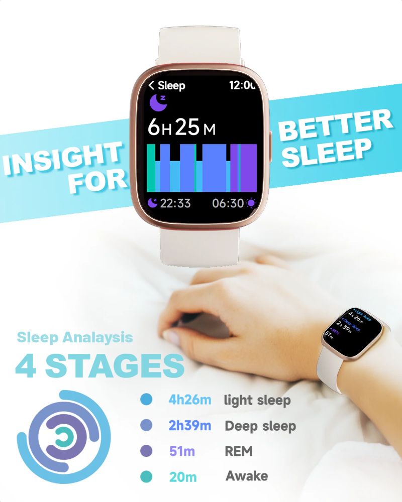 Refurbished TOOBUR IDW26 Smartwatch - Reebelo US