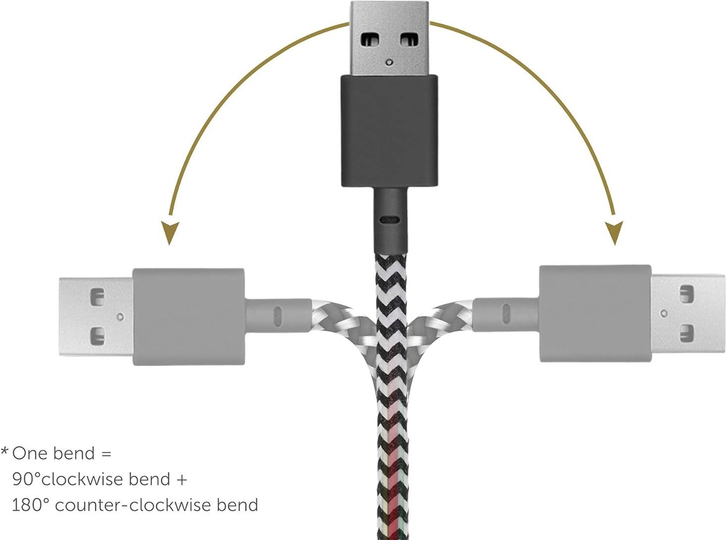 Refurbished Native Union Belt Watch 4ft Charging Cable for Apple Watch - Reebelo US